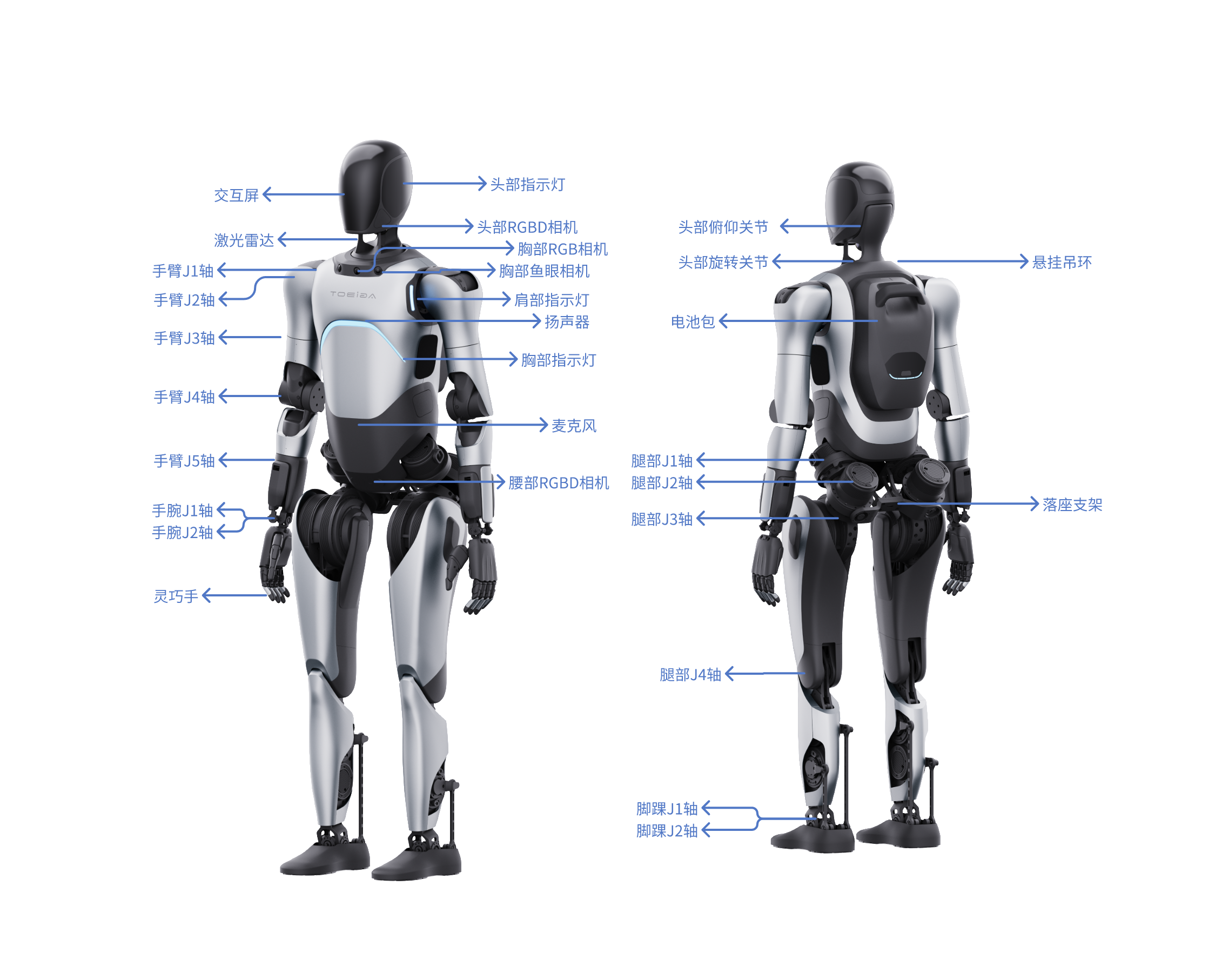 AGIBOT A2 Ultra – pogled od zadaj