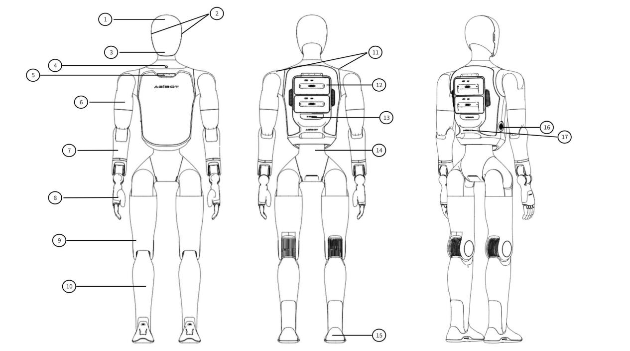 AGIBOT A3 Developer – AGIBOT A3 – hátulnézet